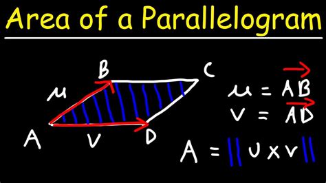 Area of a Parallelogram Using Two Vectors & The Cross Product.